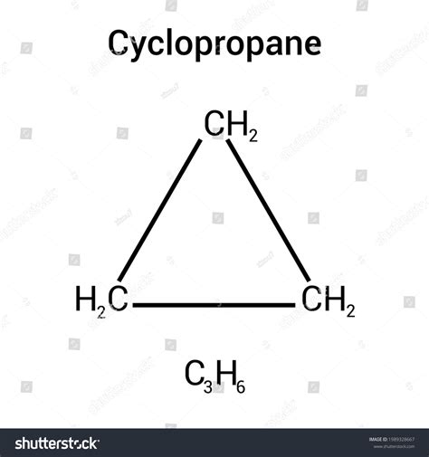 Structure & Deep Data of CYCLOPROPANE (C3H6).